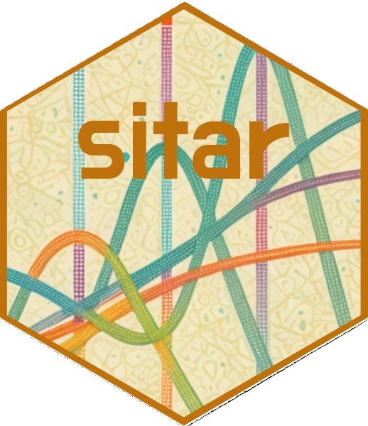 <strong>sitar</strong>: Super Imposition by Translation And Rotation Growth Curve Analysis Logo