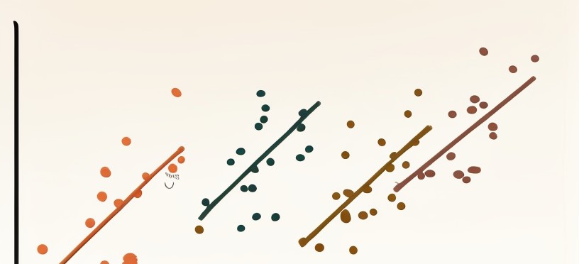 Mixed Effects Models